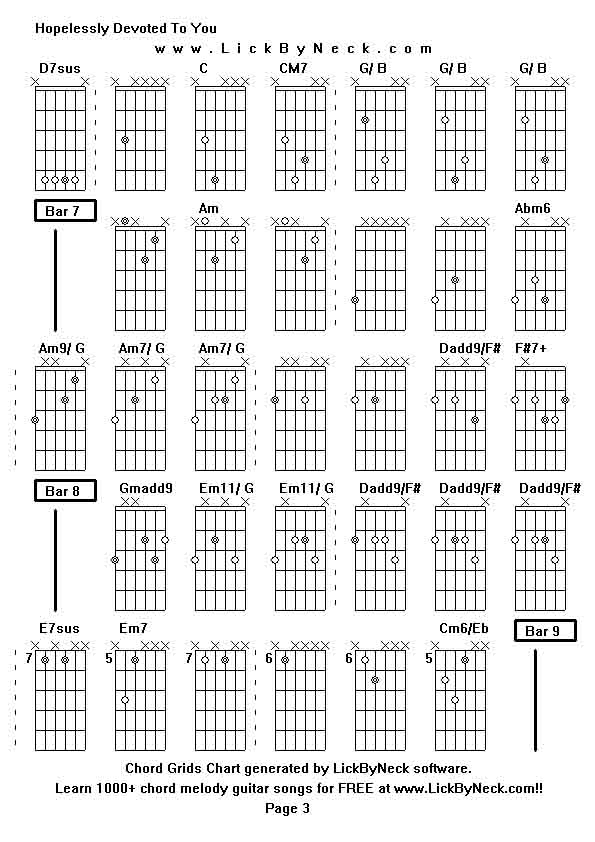 Chord Grids Chart of chord melody fingerstyle guitar song-Hopelessly Devoted To You,generated by LickByNeck software.